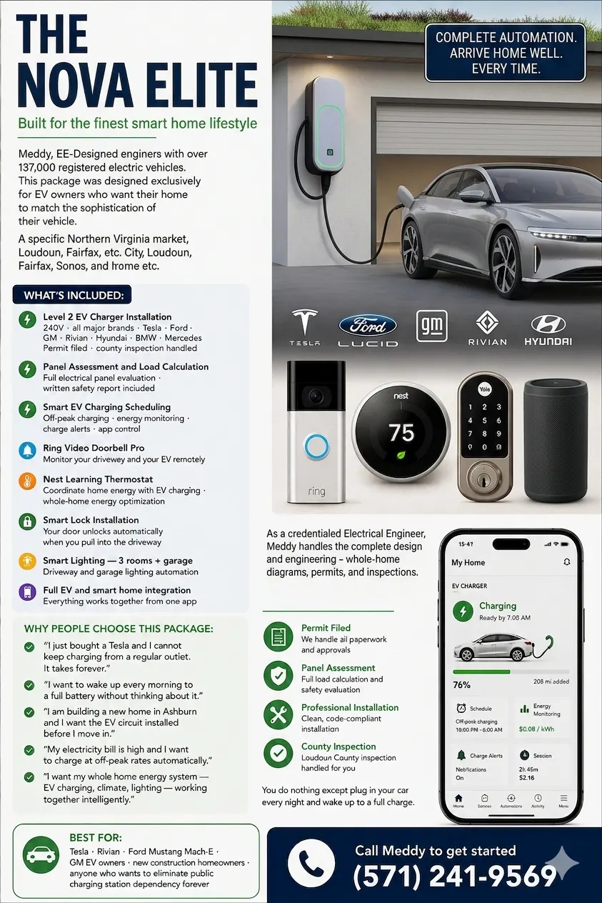 The Nova Elite custom engineered smart home