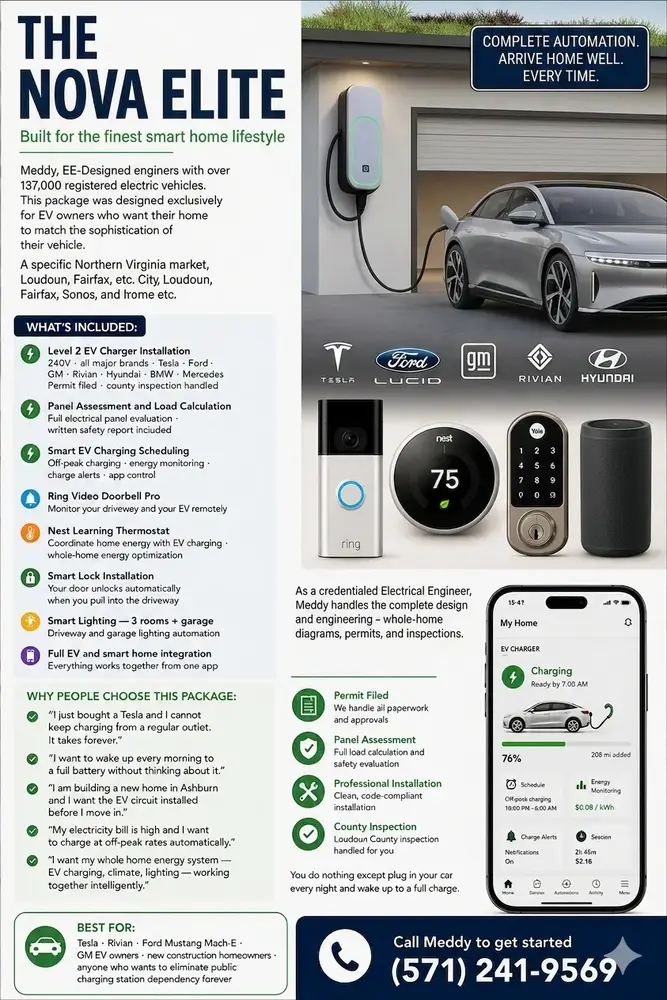 The Nova Elite custom engineered smart home