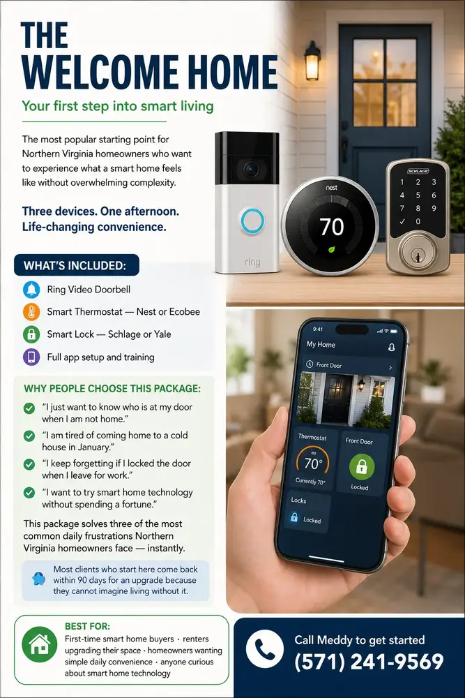 The Welcome Home smart home package