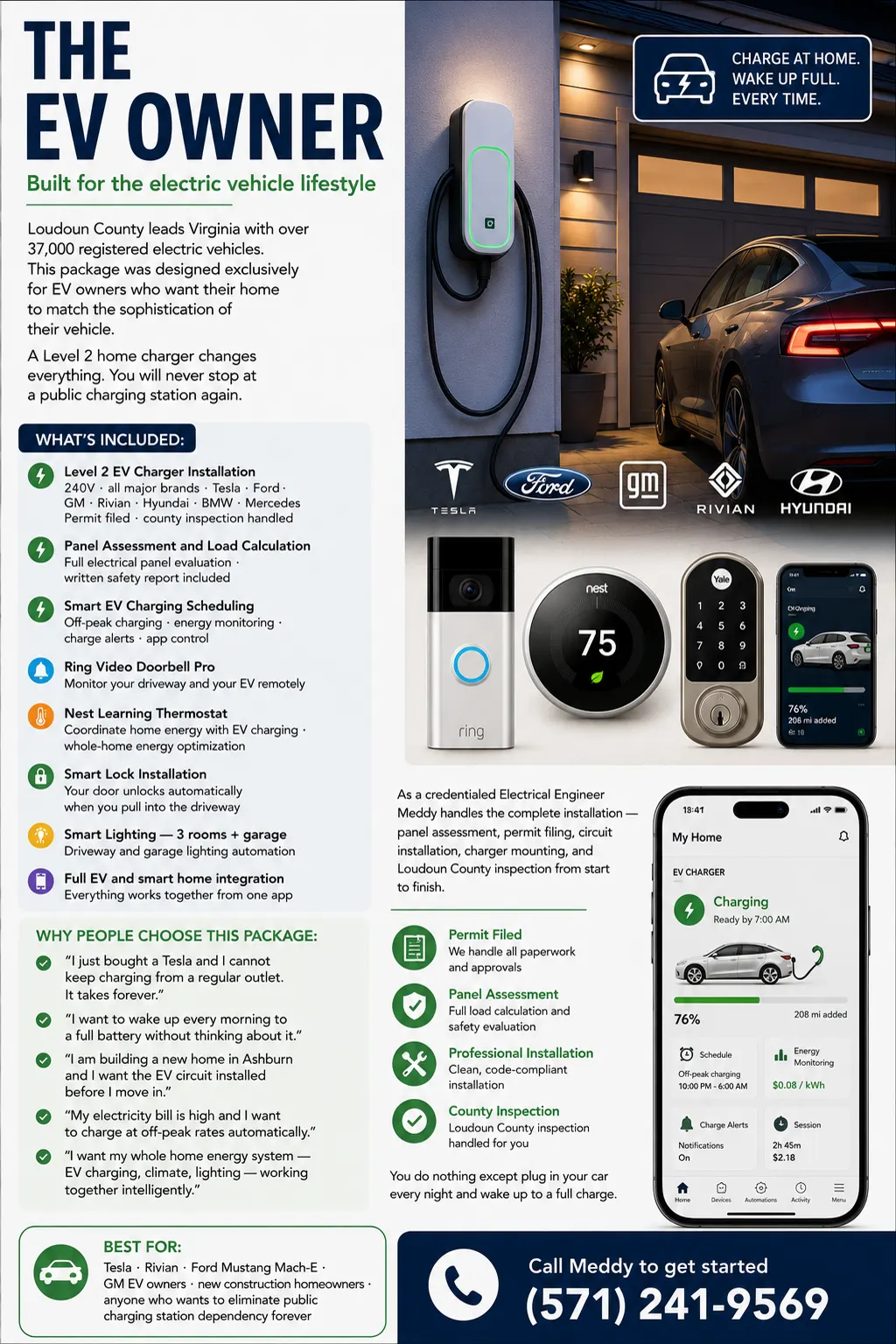 The EV Owner charging package