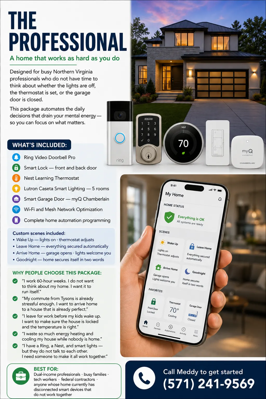 The Professional whole-home automation package